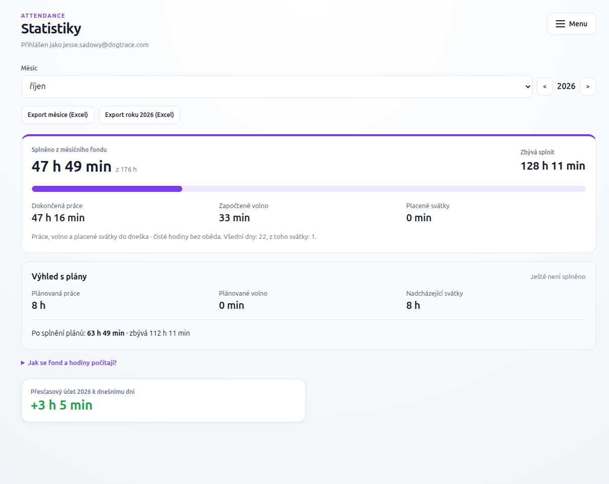Attendance App - Stats